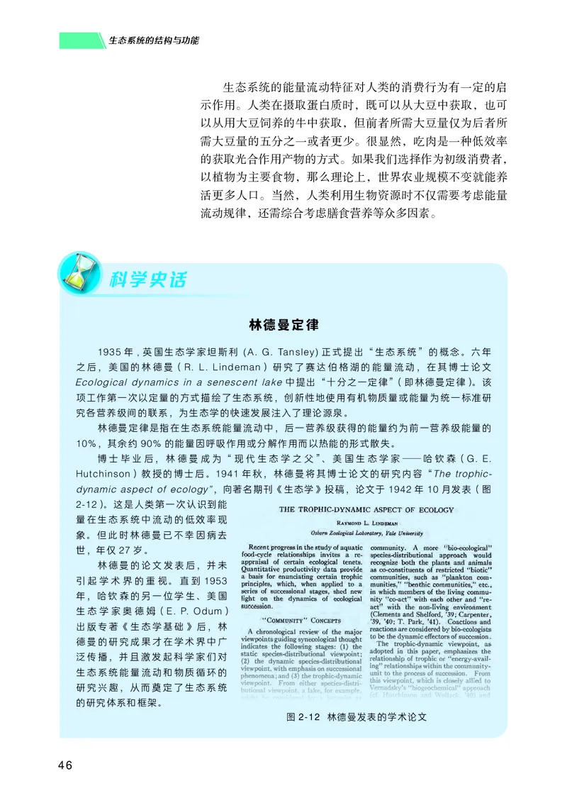 普通高中教科书生物学选择性必修2生物与环境_高中三年全科资料_高中_高中电子教材_高中生物学_沪科技版