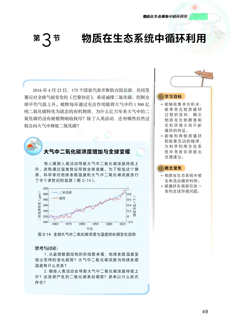 普通高中教科书生物学选择性必修2生物与环境_高中三年全科资料_高中_高中电子教材_高中生物学_沪科技版