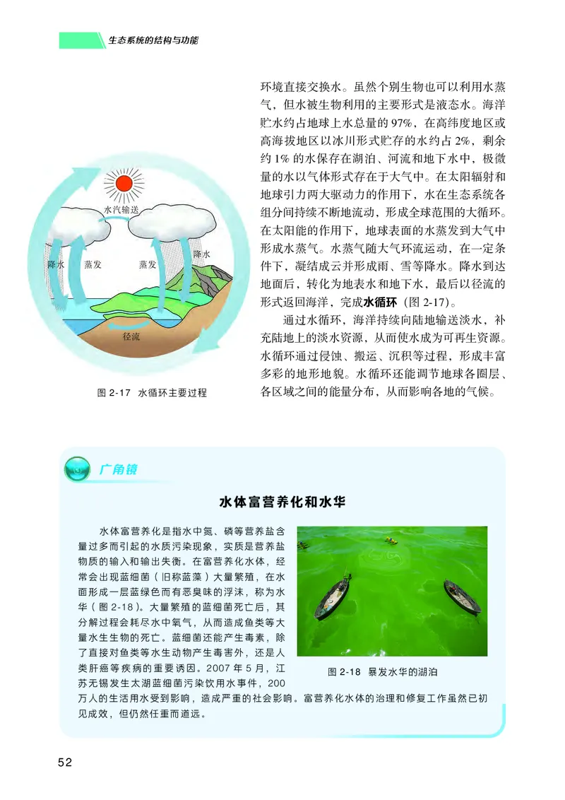 普通高中教科书生物学选择性必修2生物与环境_高中三年全科资料_高中_高中电子教材_高中生物学_沪科技版
