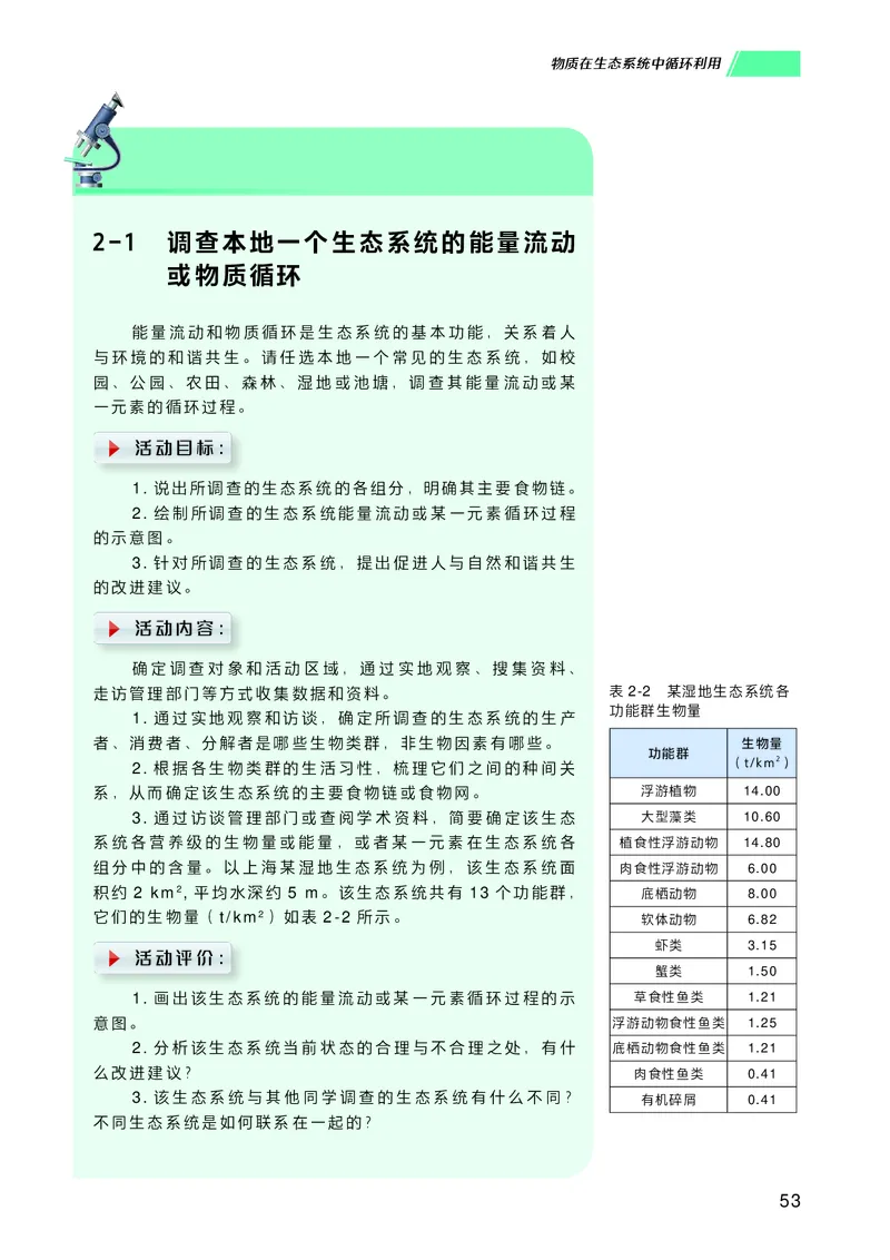 普通高中教科书生物学选择性必修2生物与环境_高中三年全科资料_高中_高中电子教材_高中生物学_沪科技版