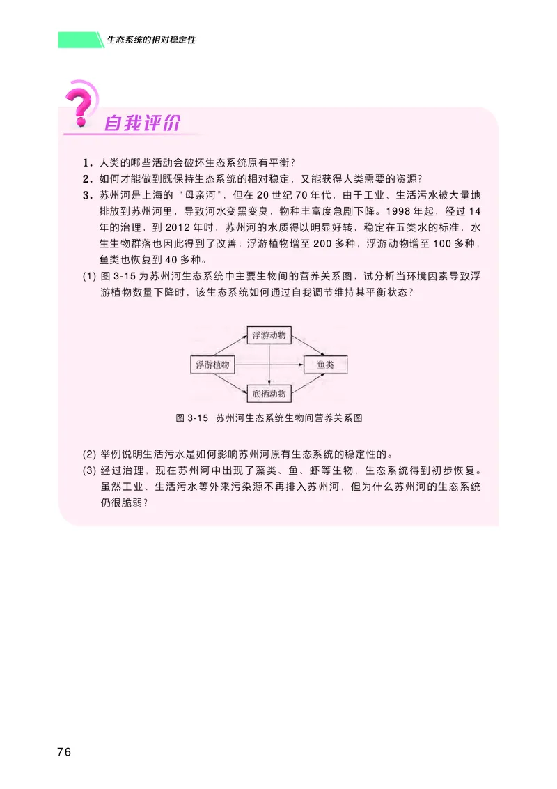 普通高中教科书生物学选择性必修2生物与环境_高中三年全科资料_高中_高中电子教材_高中生物学_沪科技版