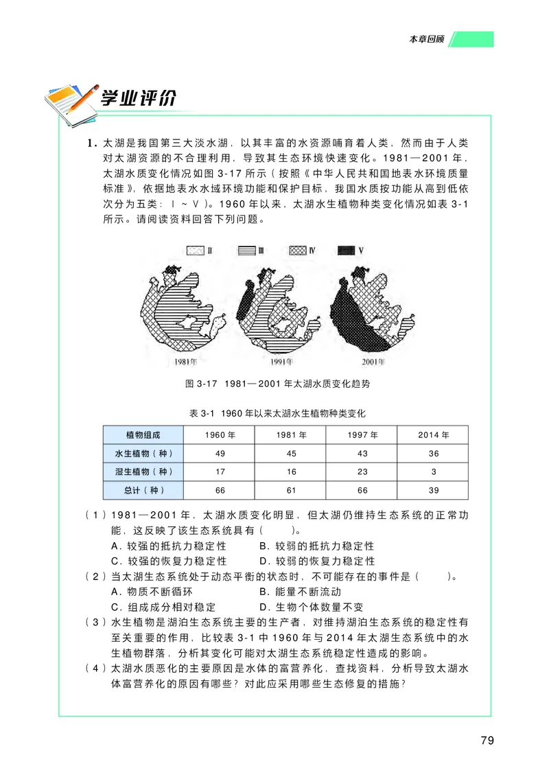 普通高中教科书生物学选择性必修2生物与环境_高中三年全科资料_高中_高中电子教材_高中生物学_沪科技版