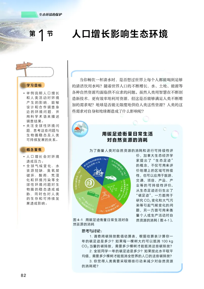 普通高中教科书生物学选择性必修2生物与环境_高中三年全科资料_高中_高中电子教材_高中生物学_沪科技版