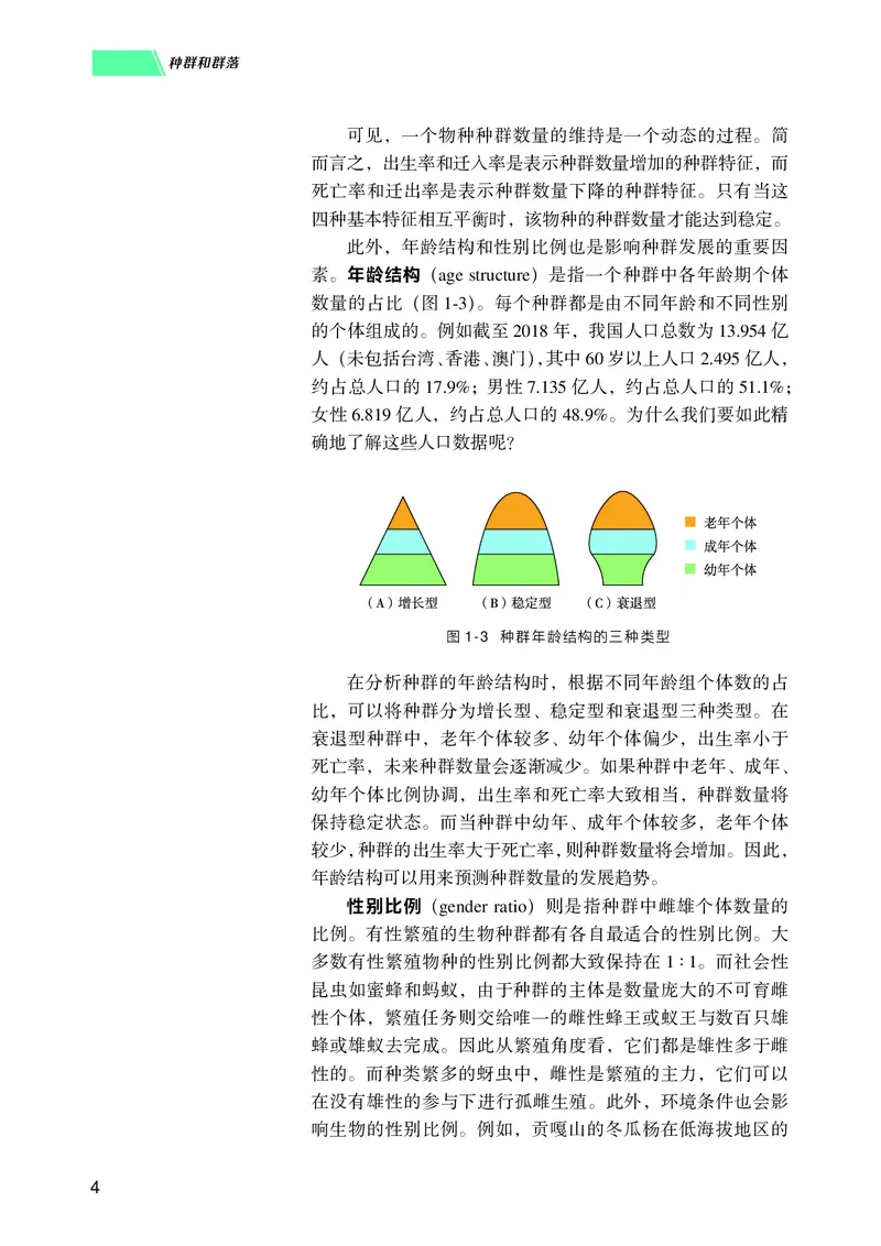 普通高中教科书生物学选择性必修2生物与环境_高中三年全科资料_高中_高中电子教材_高中生物学_沪科技版