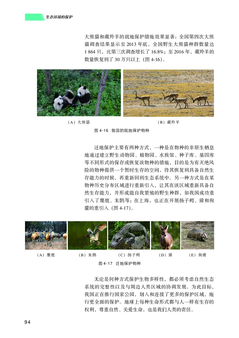 普通高中教科书生物学选择性必修2生物与环境_高中三年全科资料_高中_高中电子教材_高中生物学_沪科技版