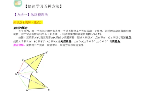 专题12图形的旋转（4个知识点6种题型1个易错点2种中考考法）（学生版）_人教版数学九年级上册_版本二_九年级数学上册（人教版）_常见题型通关讲解练-V3_2024版