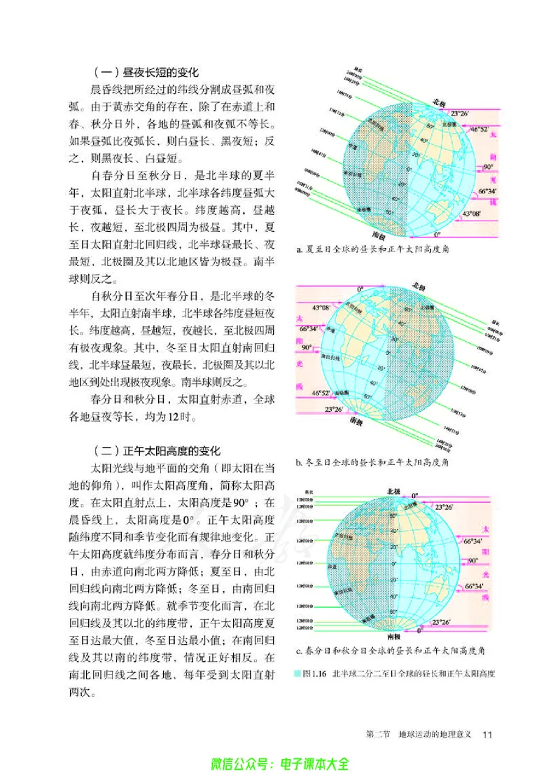 普通高中教科书地理选择性必修1自然地理基础_高中三年全科资料_高中_高中电子教材_高中地理_人教版_旧