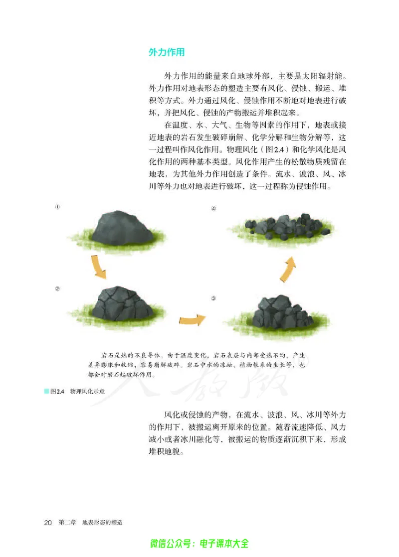 普通高中教科书地理选择性必修1自然地理基础_高中三年全科资料_高中_高中电子教材_高中地理_人教版_旧