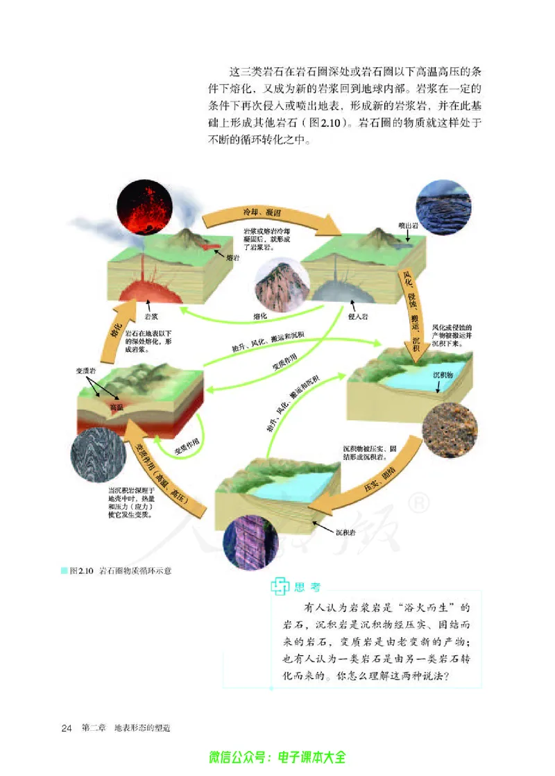 普通高中教科书地理选择性必修1自然地理基础_高中三年全科资料_高中_高中电子教材_高中地理_人教版_旧