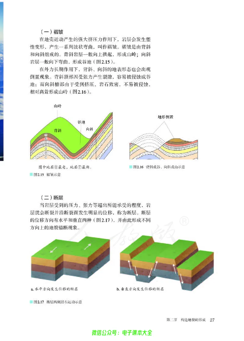 普通高中教科书地理选择性必修1自然地理基础_高中三年全科资料_高中_高中电子教材_高中地理_人教版_旧