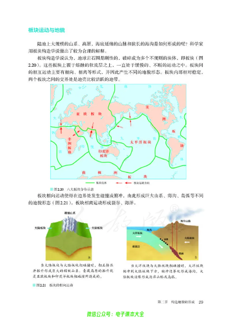 普通高中教科书地理选择性必修1自然地理基础_高中三年全科资料_高中_高中电子教材_高中地理_人教版_旧