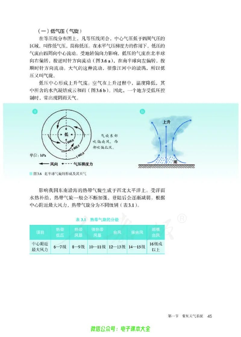 普通高中教科书地理选择性必修1自然地理基础_高中三年全科资料_高中_高中电子教材_高中地理_人教版_旧