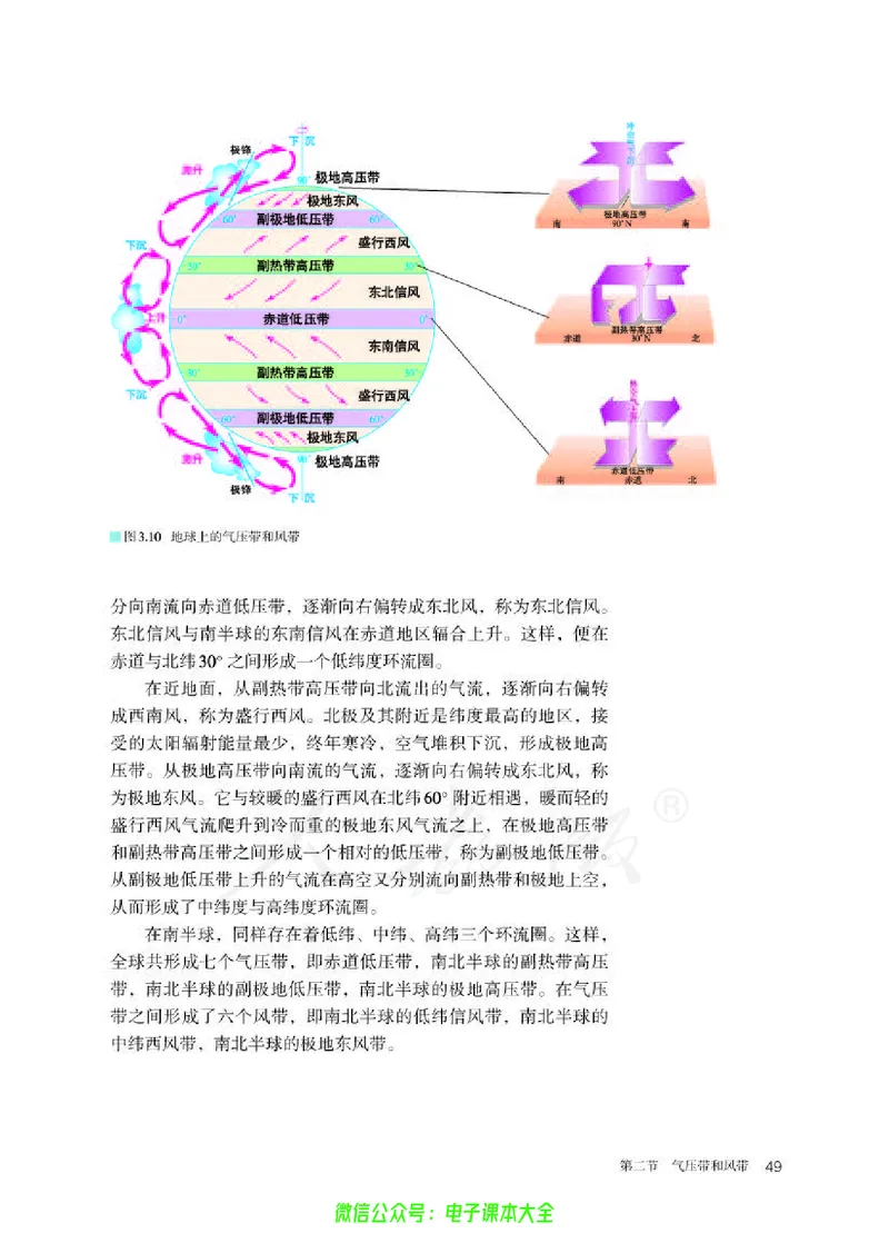 普通高中教科书地理选择性必修1自然地理基础_高中三年全科资料_高中_高中电子教材_高中地理_人教版_旧