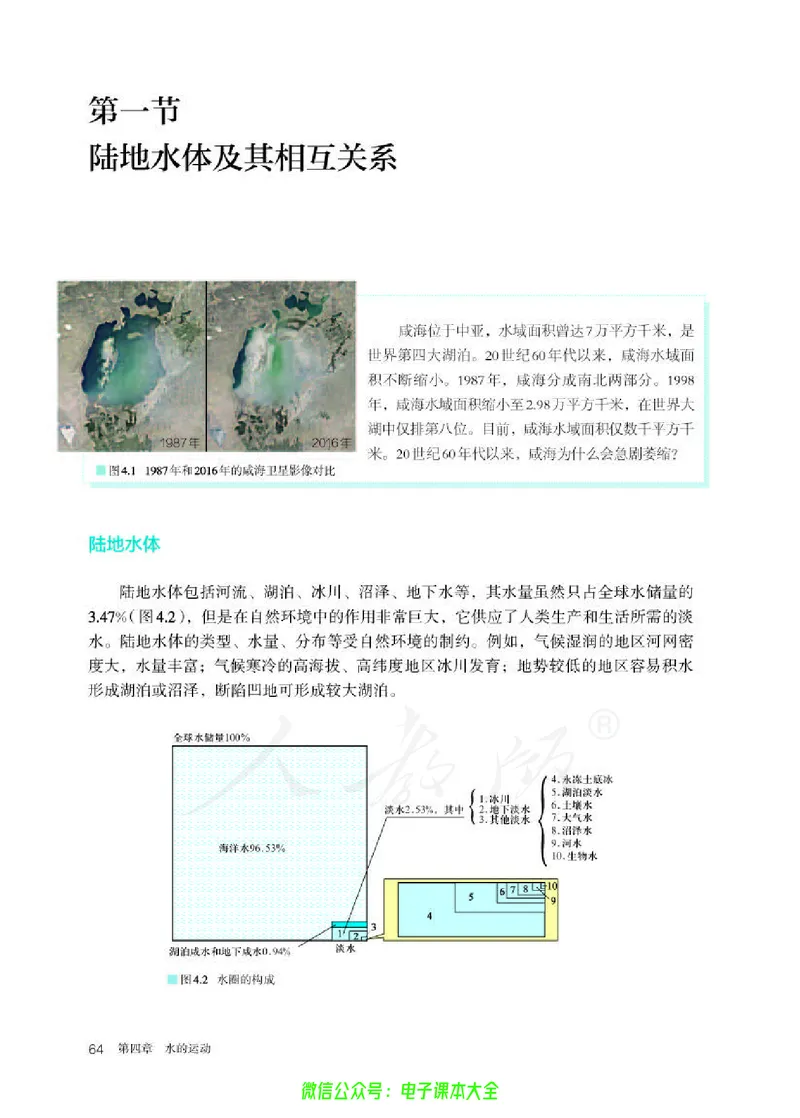 普通高中教科书地理选择性必修1自然地理基础_高中三年全科资料_高中_高中电子教材_高中地理_人教版_旧