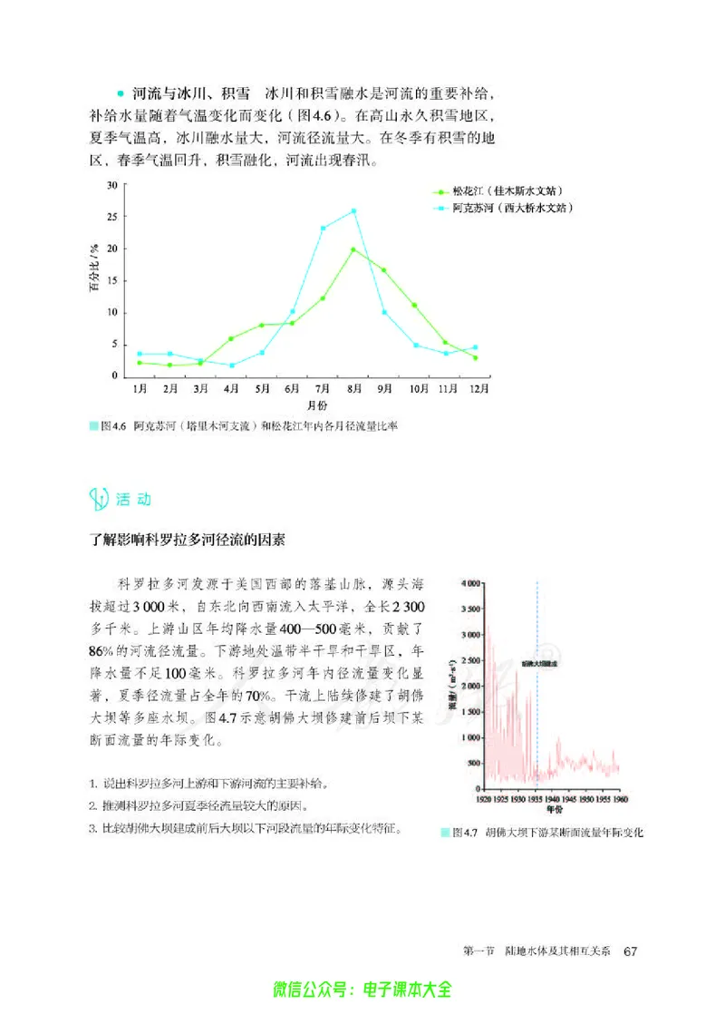 普通高中教科书地理选择性必修1自然地理基础_高中三年全科资料_高中_高中电子教材_高中地理_人教版_旧