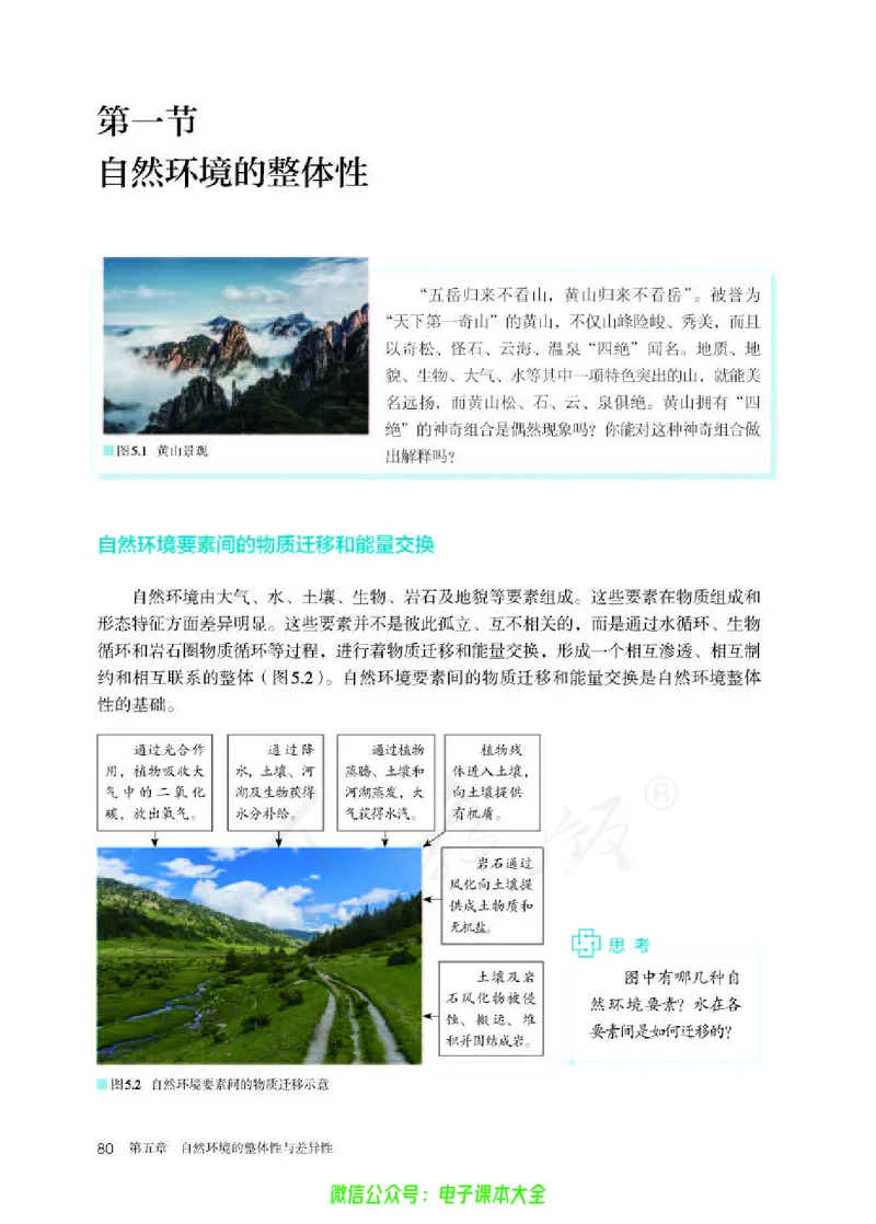 普通高中教科书地理选择性必修1自然地理基础_高中三年全科资料_高中_高中电子教材_高中地理_人教版_旧