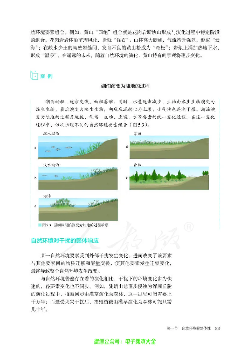 普通高中教科书地理选择性必修1自然地理基础_高中三年全科资料_高中_高中电子教材_高中地理_人教版_旧