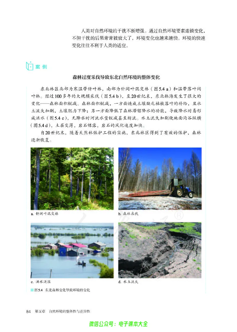 普通高中教科书地理选择性必修1自然地理基础_高中三年全科资料_高中_高中电子教材_高中地理_人教版_旧
