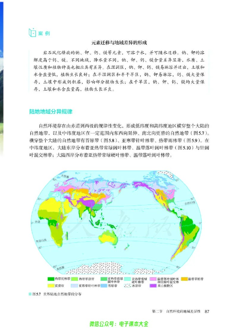 普通高中教科书地理选择性必修1自然地理基础_高中三年全科资料_高中_高中电子教材_高中地理_人教版_旧