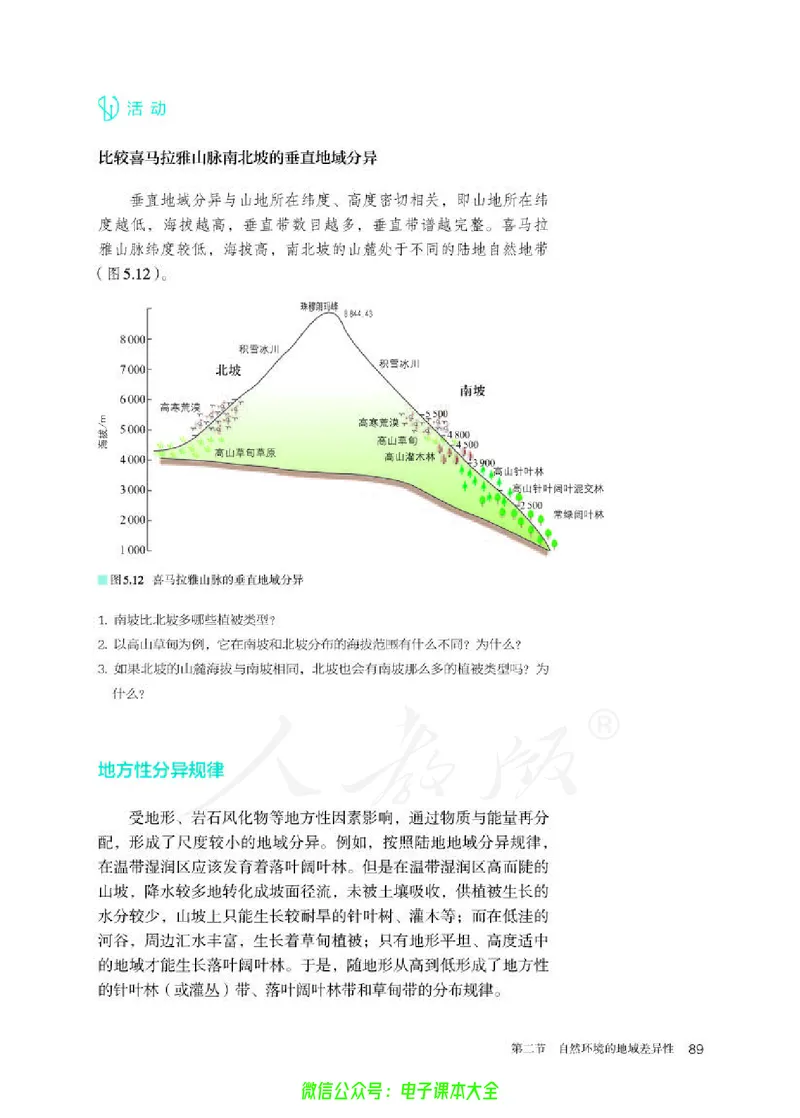 普通高中教科书地理选择性必修1自然地理基础_高中三年全科资料_高中_高中电子教材_高中地理_人教版_旧