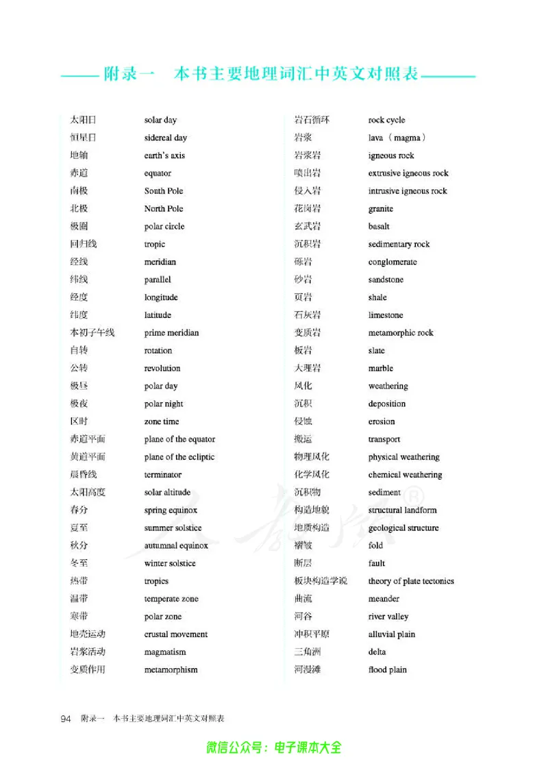 普通高中教科书地理选择性必修1自然地理基础_高中三年全科资料_高中_高中电子教材_高中地理_人教版_旧