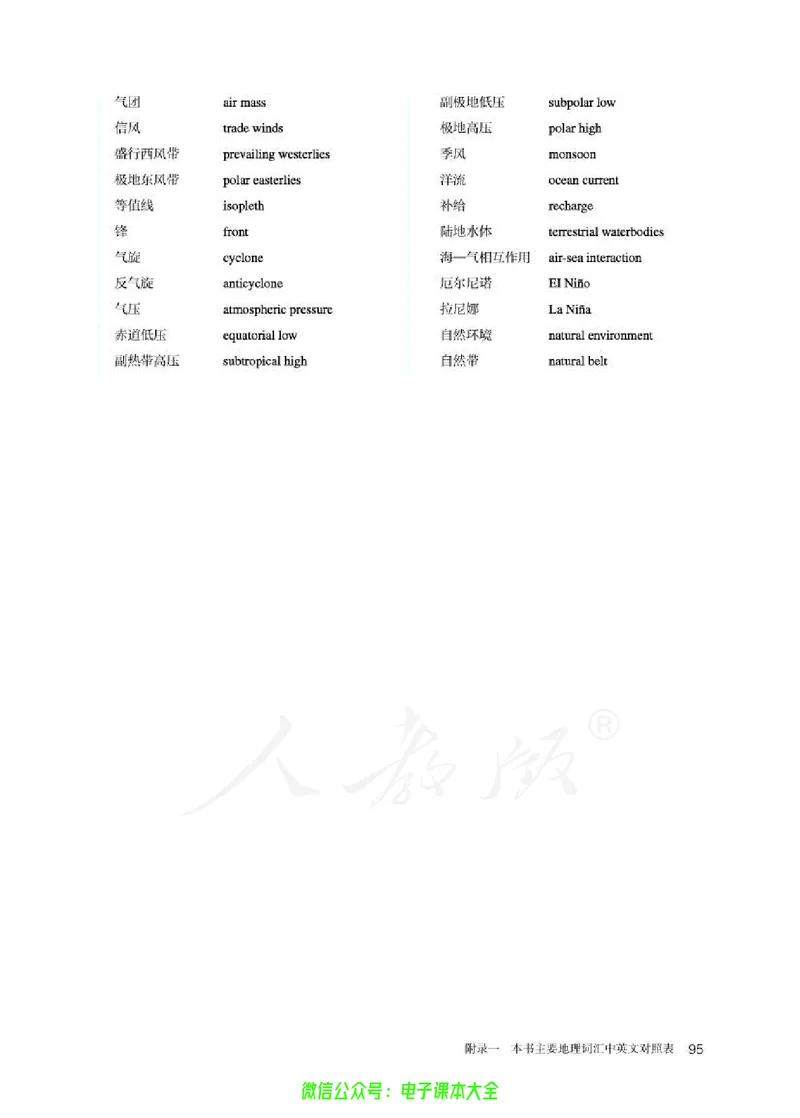 普通高中教科书地理选择性必修1自然地理基础_高中三年全科资料_高中_高中电子教材_高中地理_人教版_旧