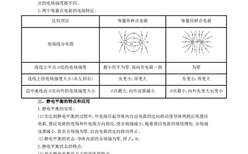 第02讲电场、电场强度和静电的防止与利用（教师版）-新高二物理暑假衔接（人教版）_高中三年全科资料_高中_高中1_2025秋新高二《暑假衔接讲义》（语数外理化）电子版