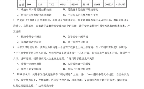 消灭易错《中国近代史》选择题50题专练（原卷版）_高中三年全科资料_高中_15高中全科《高考易错题》2025版_高考历史备战2025年高考易错题（新高考专用）_消灭易错专练