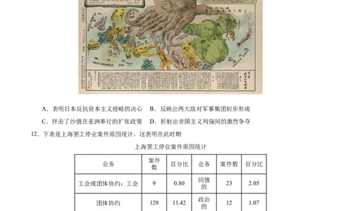 消灭易错《中国近代史》选择题50题专练（原卷版）_高中三年全科资料_高中_15高中全科《高考易错题》2025版_高考历史备战2025年高考易错题（新高考专用）_消灭易错专练