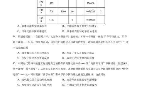 消灭易错《中国近代史》选择题50题专练（原卷版）_高中三年全科资料_高中_15高中全科《高考易错题》2025版_高考历史备战2025年高考易错题（新高考专用）_消灭易错专练