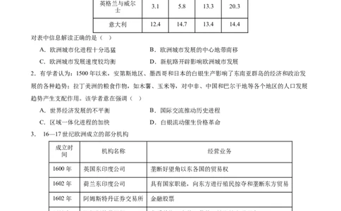 消灭易错《世界近代史》选择题50题专练（原卷版）_高中三年全科资料_高中_15高中全科《高考易错题》2025版_高考历史备战2025年高考易错题（新高考专用）_消灭易错专练
