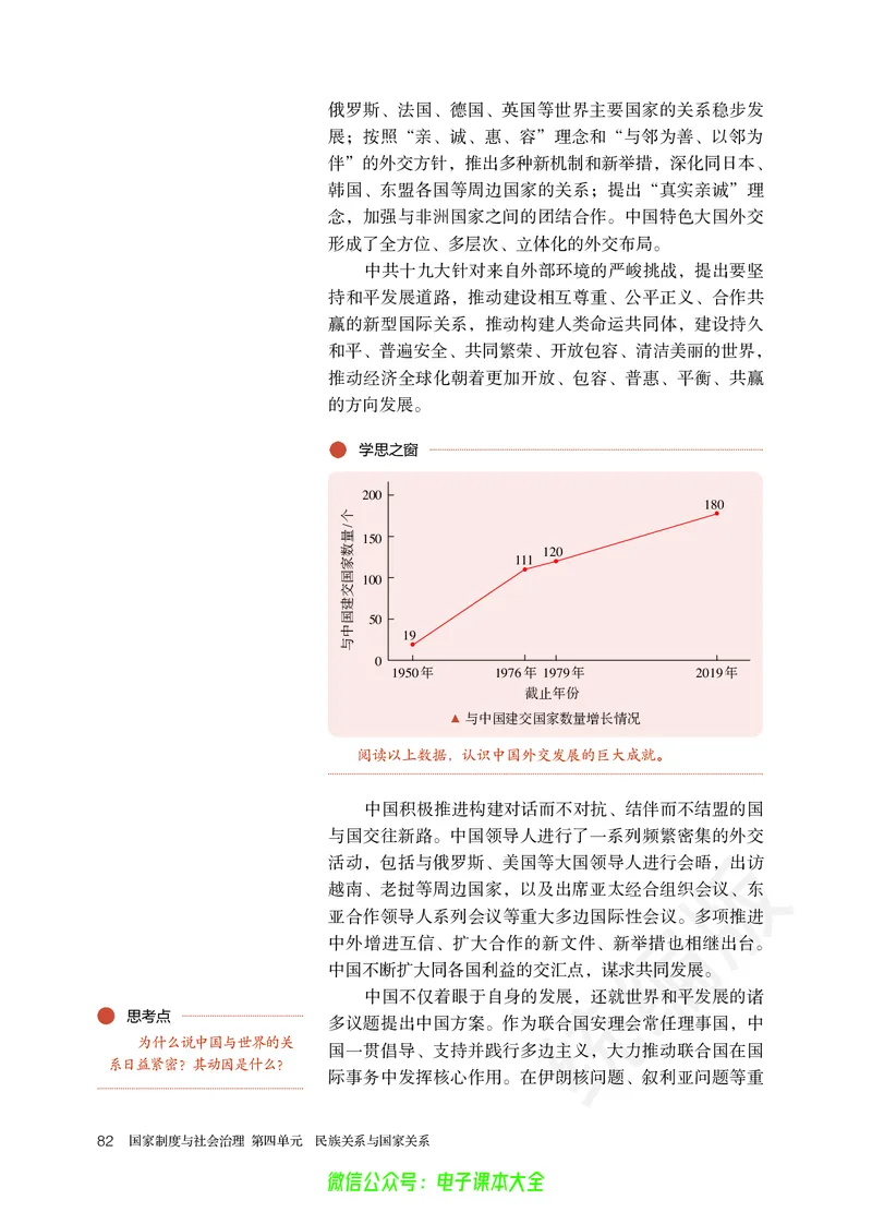 普通高中教科书历史选择性必修1国家制度与社会治理_高中三年全科资料_高中_高中电子教材_高中历史_旧