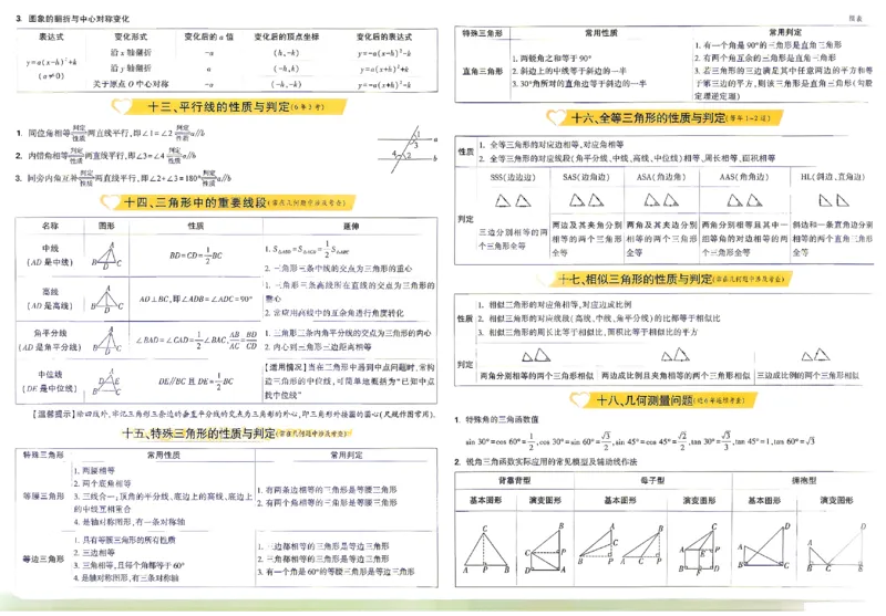 2026《万唯中考&bull;陕西定心卷》7科记忆卡_2026中考押题卷合集_2026《万唯中考定心卷》各地方版_2026《万唯中考&bull;陕西定心卷》7科