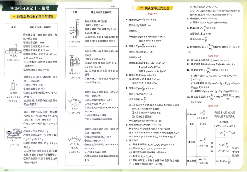 2026《万唯中考&bull;陕西定心卷》7科记忆卡_2026中考押题卷合集_2026《万唯中考定心卷》各地方版_2026《万唯中考&bull;陕西定心卷》7科