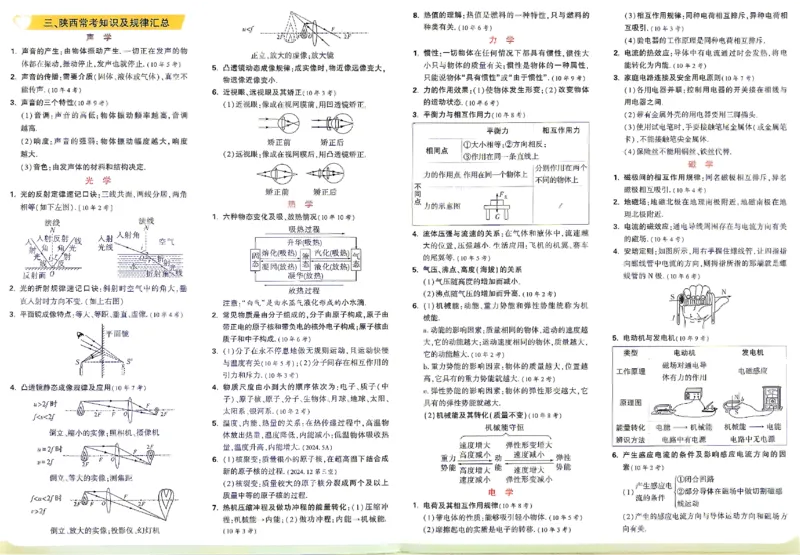 2026《万唯中考&bull;陕西定心卷》7科记忆卡_2026中考押题卷合集_2026《万唯中考定心卷》各地方版_2026《万唯中考&bull;陕西定心卷》7科