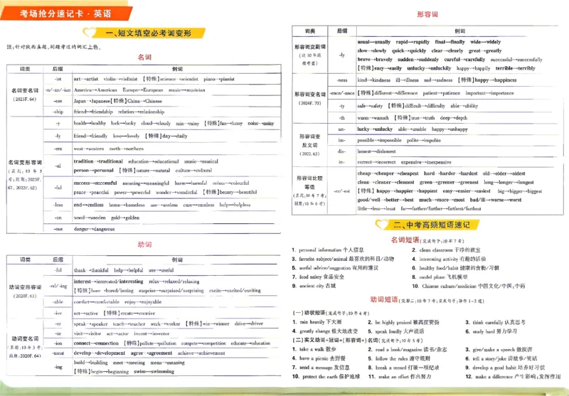2026《万唯中考&bull;陕西定心卷》7科记忆卡_2026中考押题卷合集_2026《万唯中考定心卷》各地方版_2026《万唯中考&bull;陕西定心卷》7科