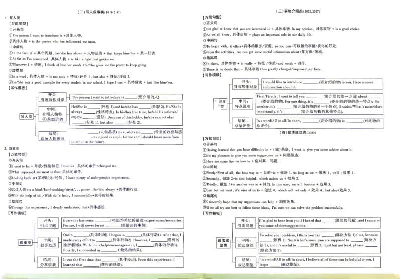 2026《万唯中考&bull;陕西定心卷》7科记忆卡_2026中考押题卷合集_2026《万唯中考定心卷》各地方版_2026《万唯中考&bull;陕西定心卷》7科