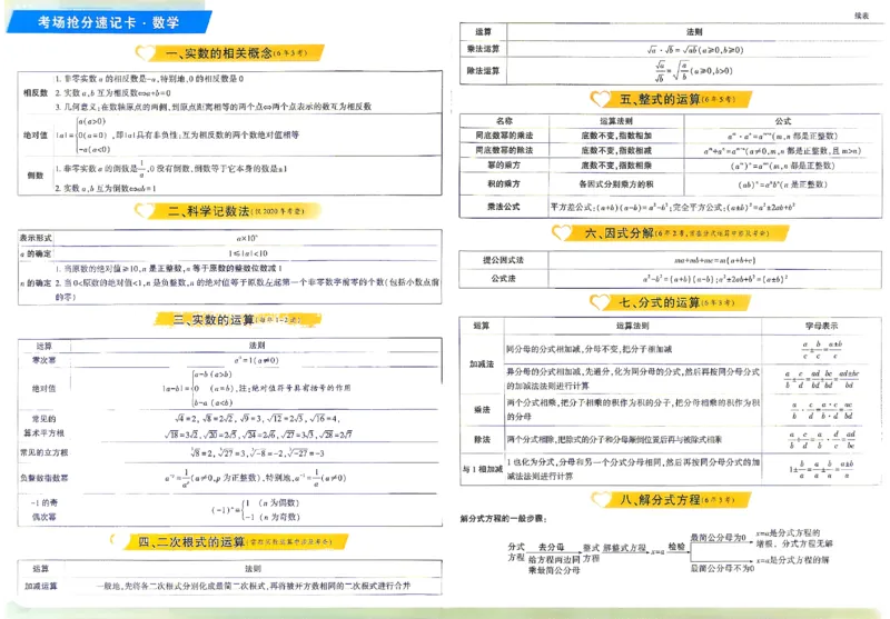 2026《万唯中考&bull;陕西定心卷》7科记忆卡_2026中考押题卷合集_2026《万唯中考定心卷》各地方版_2026《万唯中考&bull;陕西定心卷》7科