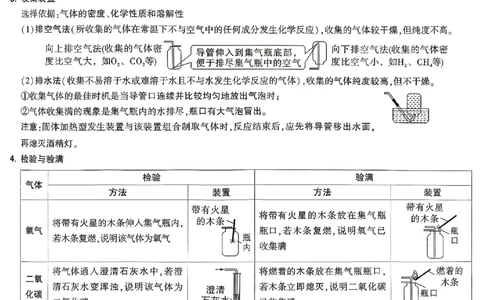 2026《万唯中考&bull;湖南定心卷》化学抢分速记卡_2026中考押题卷合集_2026《万唯中考定心卷》各地方版_2026《万唯中考&bull;湖南定心卷》7科_2026《万唯中考&bull;湖南定心卷》化学