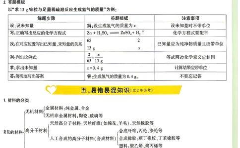 2026《万唯中考&bull;湖南定心卷》化学抢分速记卡_2026中考押题卷合集_2026《万唯中考定心卷》各地方版_2026《万唯中考&bull;湖南定心卷》7科_2026《万唯中考&bull;湖南定心卷》化学