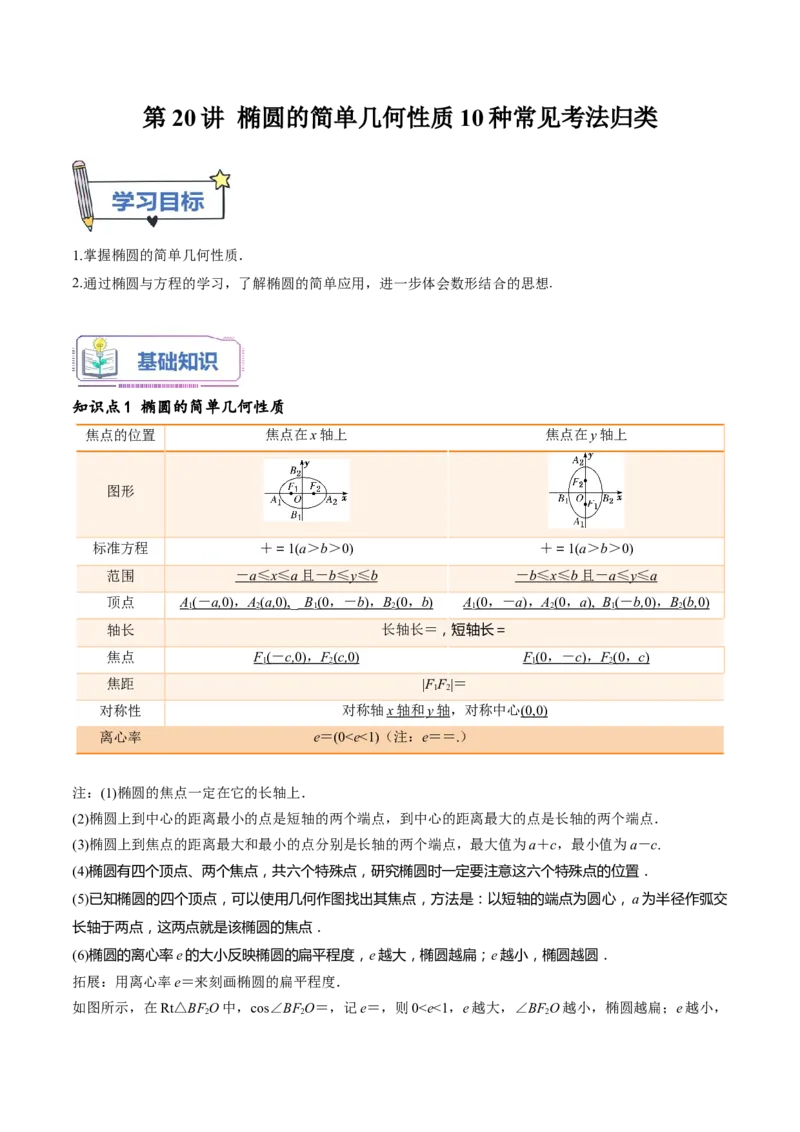 第20讲椭圆的简单几何性质10种常见考法归类（教师版）-新高二暑假衔接（人教版）_高中三年全科资料_高中_高中1_2025秋新高二《暑假衔接讲义》（语数外理化）电子版