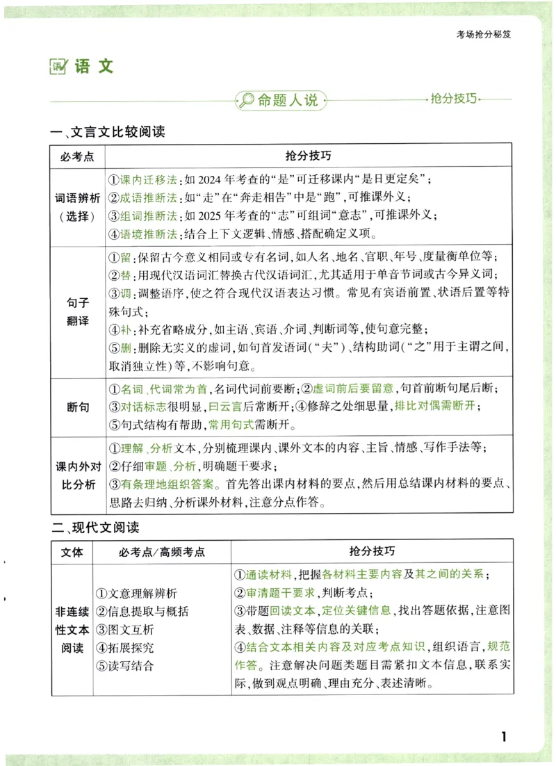 2026《万唯中考&bull;辽宁定心卷》7科抢分秘籍_2026中考押题卷合集_2026《万唯中考定心卷》各地方版_2026《万唯中考&bull;辽宁定心卷》7科