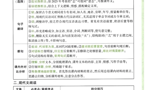 2026《万唯中考&bull;辽宁定心卷》7科抢分秘籍_2026中考押题卷合集_2026《万唯中考定心卷》各地方版_2026《万唯中考&bull;辽宁定心卷》7科