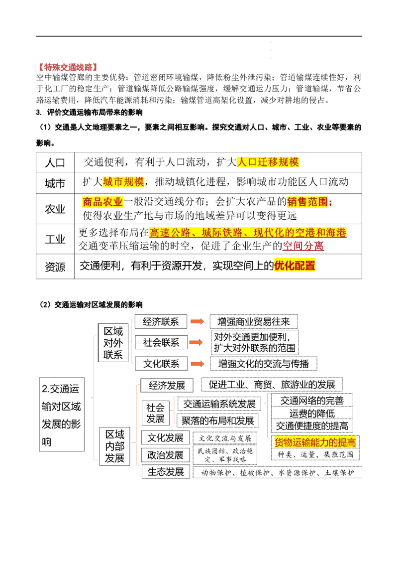 秘籍02考前必记人文地理25个核心考点（全国通用）_高中三年全科资料_高中_高中1_2026高中地理核心考点秘籍