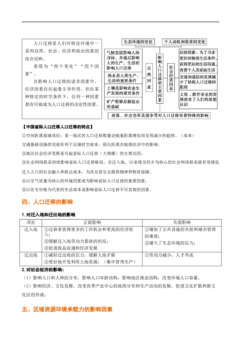 秘籍02考前必记人文地理25个核心考点（全国通用）_高中三年全科资料_高中_高中1_2026高中地理核心考点秘籍