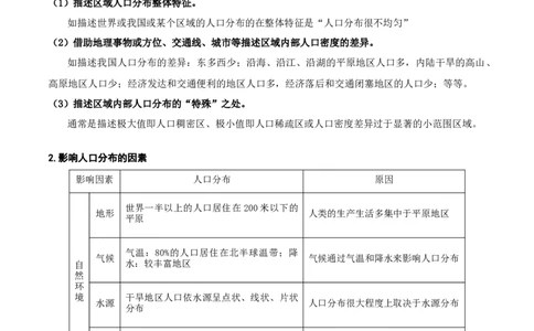秘籍02考前必记人文地理25个核心考点（全国通用）_高中三年全科资料_高中_高中1_2026高中地理核心考点秘籍