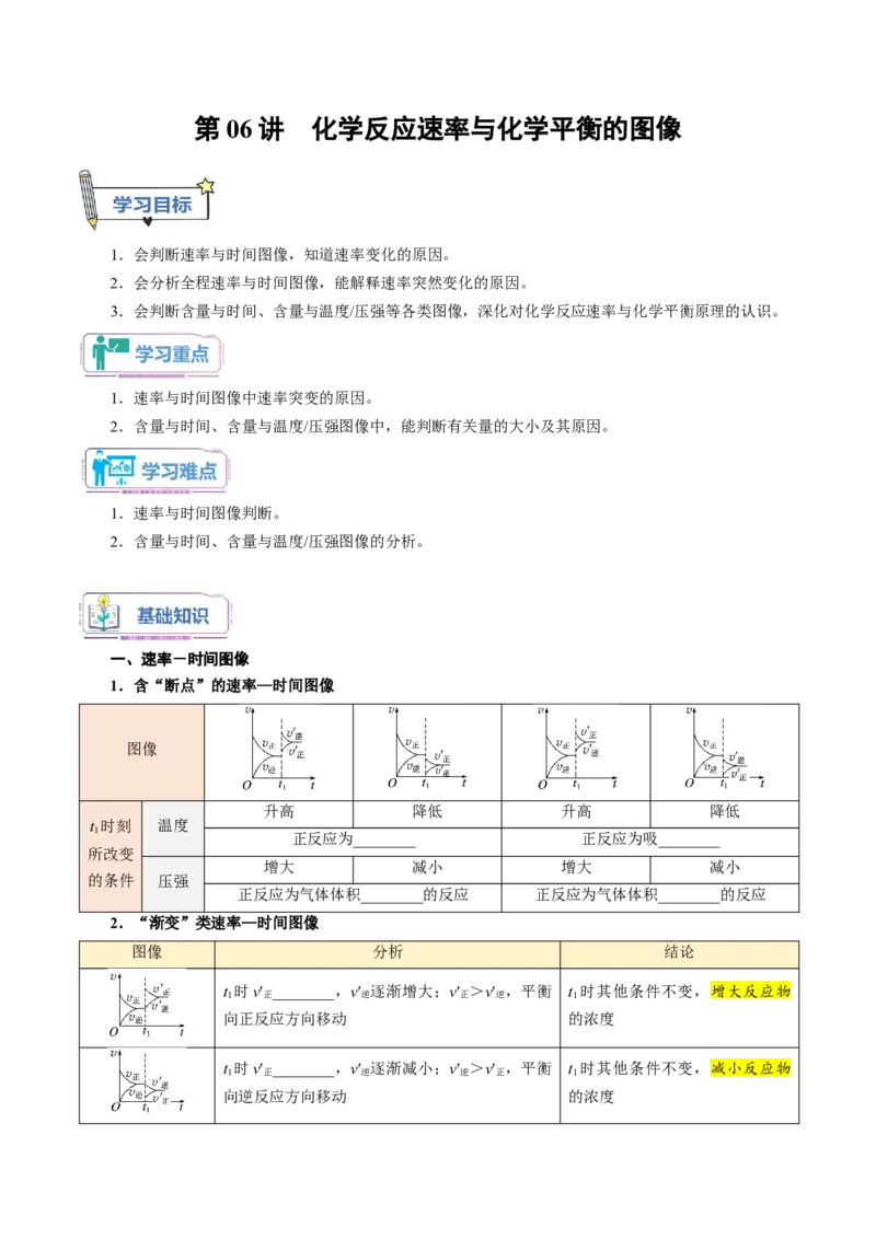 第06讲化学反应速率与化学平衡的图像-学生版新高二化学暑假衔接（人教版）_高中三年全科资料_高中_高中1_2025秋新高二《暑假衔接讲义》（语数外理化）电子版