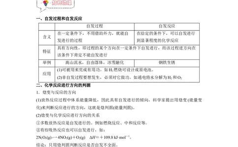 第05讲化学反应的方向-暑假衔接新高二化学暑假精品课（人教版）（教师版）_高中三年全科资料_高中_高中1_2025秋新高二《暑假衔接讲义》（语数外理化）电子版