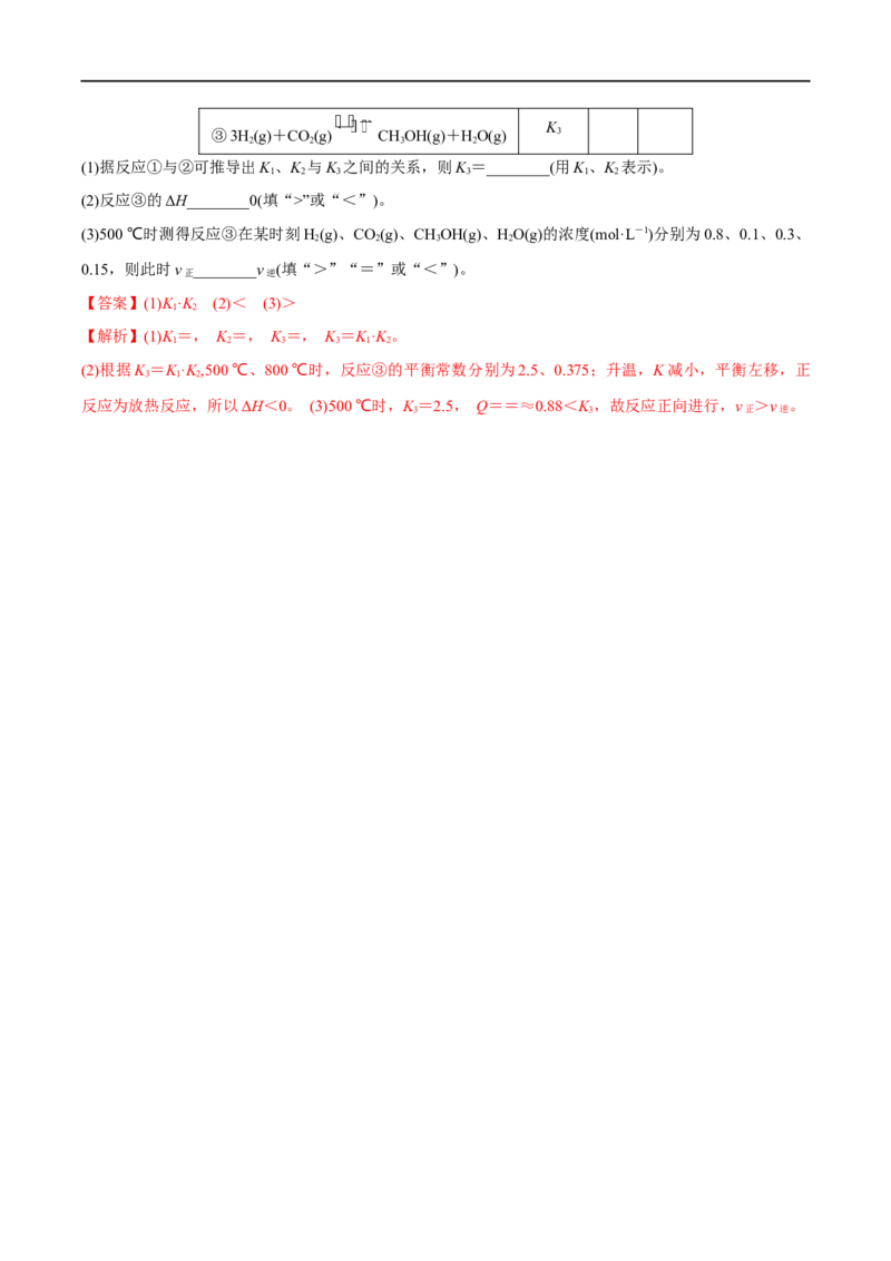 易错类型12化学反应速率与化学平衡（13大易错点）（解析版）_高中三年全科资料_高中_15高中全科《高考易错题》2025版_高考化学备战2025年高考易错题（新全国通用）