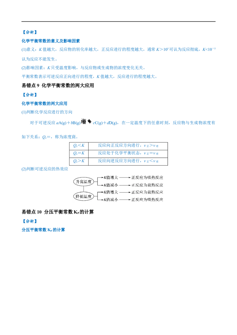 易错类型12化学反应速率与化学平衡（13大易错点）（解析版）_高中三年全科资料_高中_15高中全科《高考易错题》2025版_高考化学备战2025年高考易错题（新全国通用）